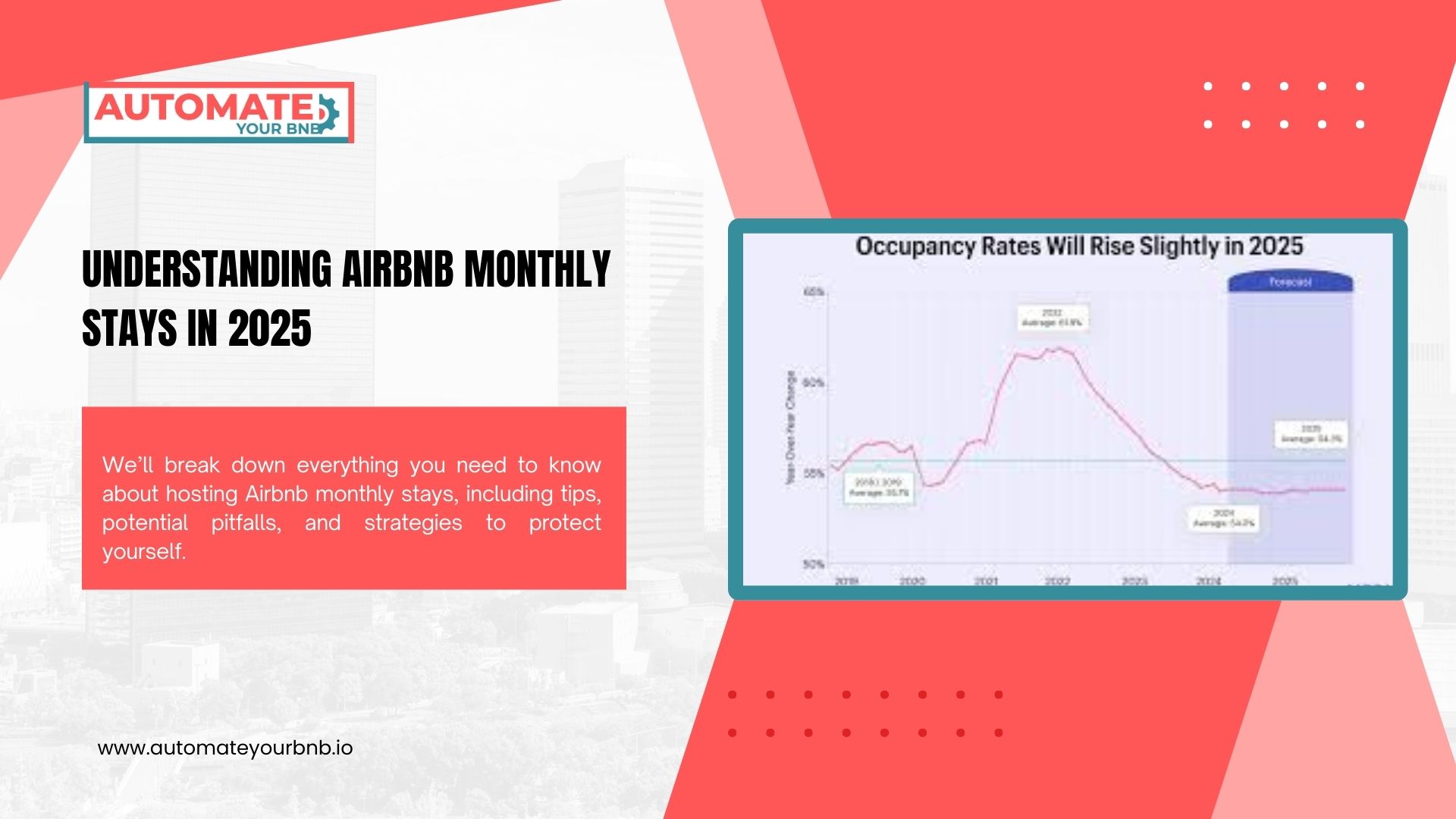 Airbnb Monthly Stays
