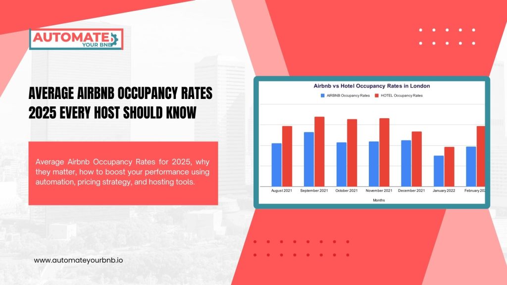 Average Airbnb Occupancy Rates 2025 Every Host Should Know